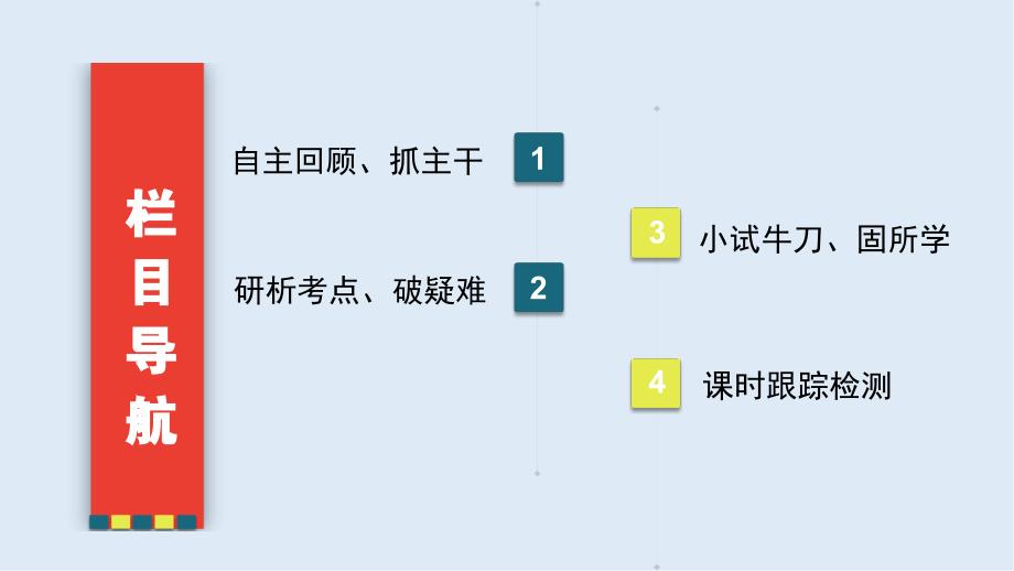 高三一轮总复习生物课件：第12单元 第三讲 胚胎工程及生物技术的安全性和伦理问题_第3页