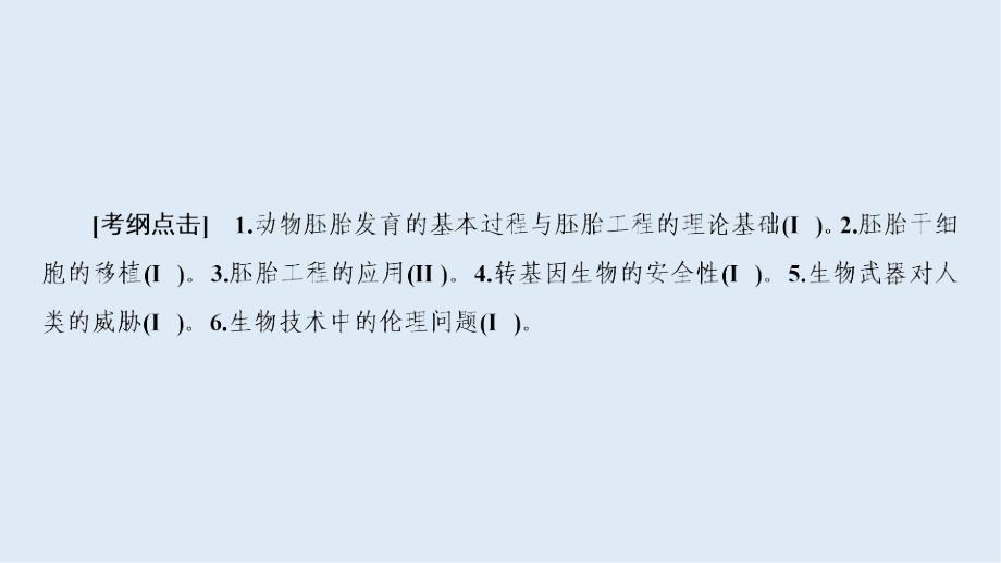 高三一轮总复习生物课件：第12单元 第三讲 胚胎工程及生物技术的安全性和伦理问题_第4页