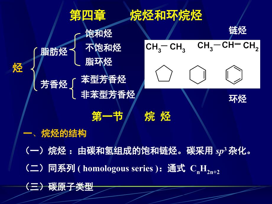 有机化学课件：第四章烷烃和环烷烃_第1页