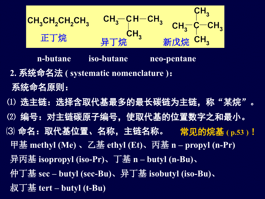 有机化学课件：第四章烷烃和环烷烃_第3页