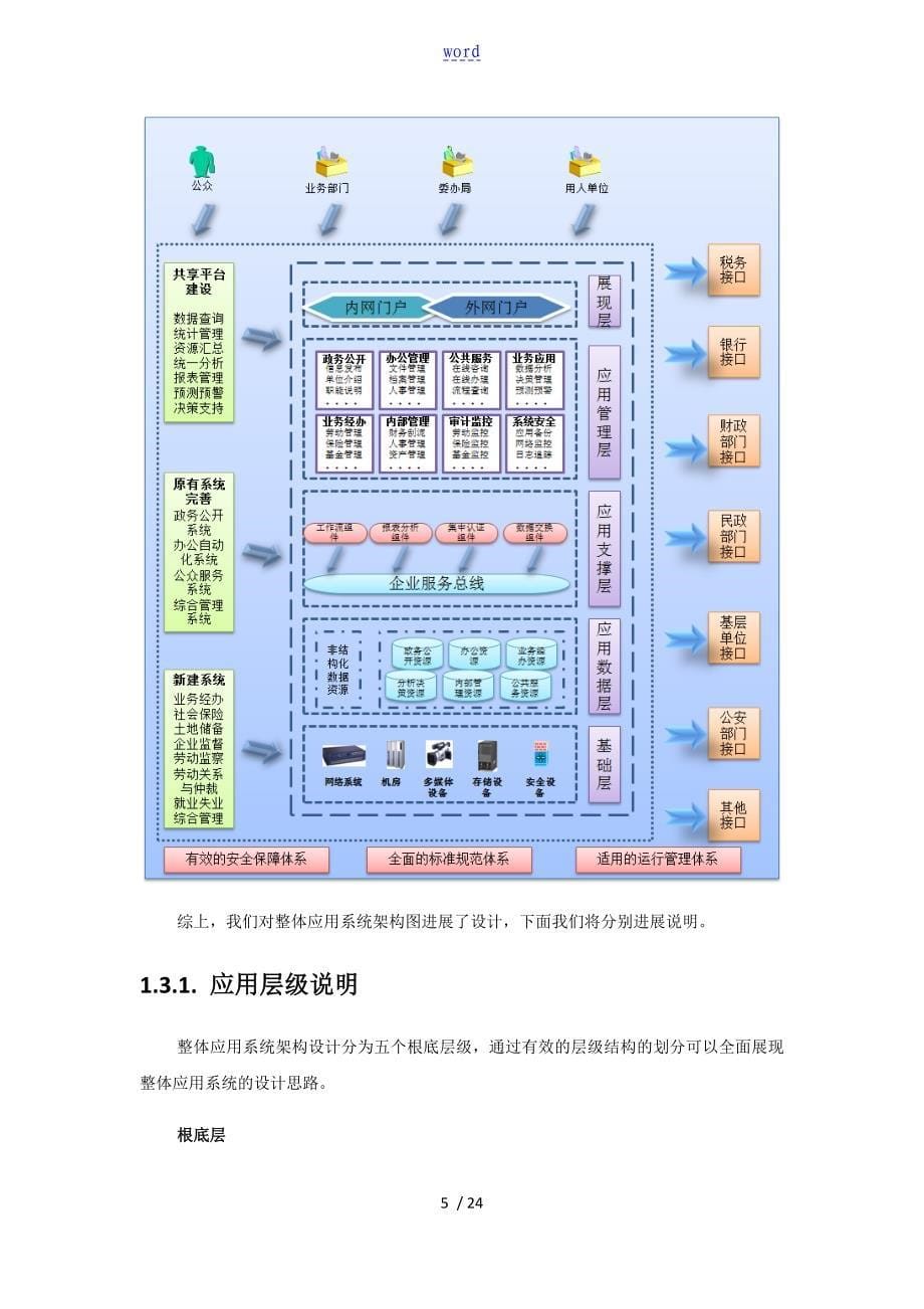 多种软件系统架构图与说明书_第5页