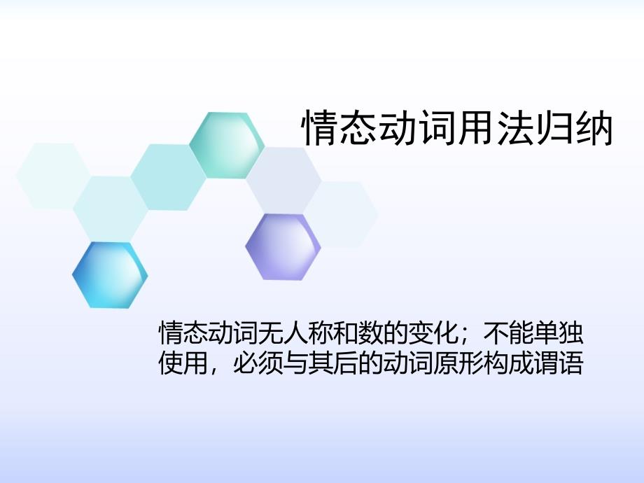 情态动词用法归纳.ppt_第1页