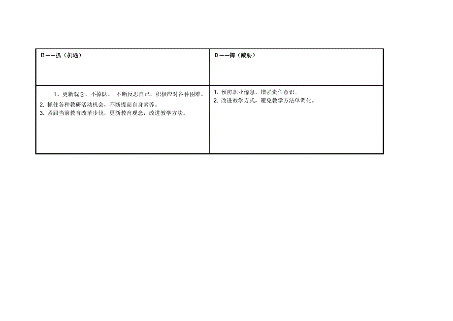 自我分析 (2)_第3页