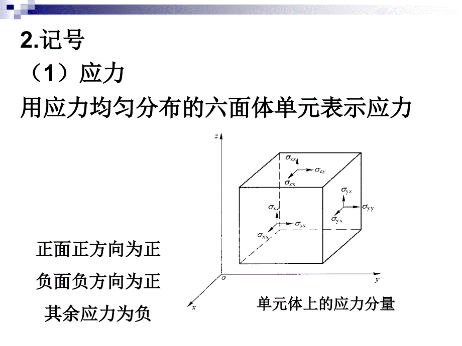 2.位错的弹性理论_第3页