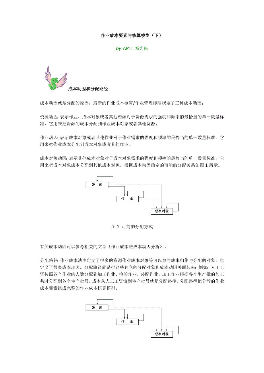 作业成本要素与核算模型(1)_第4页