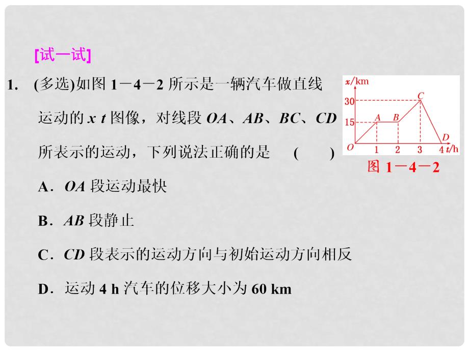 高考物理一轮复习 第1章 第4节 运动图像 追及与相遇问题课件 新人教版_第4页