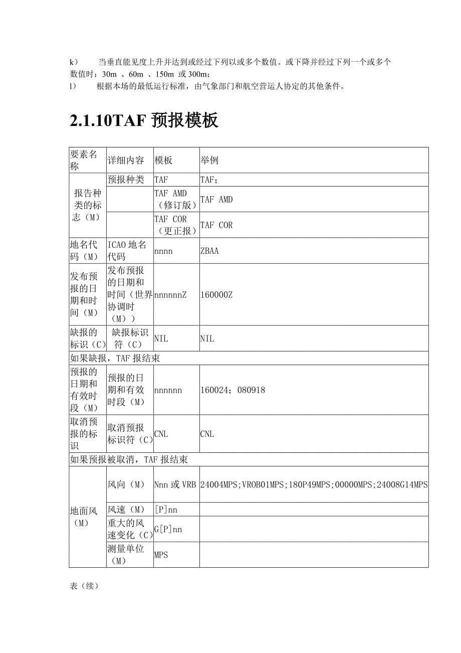 第二章-航空天气预报_第5页