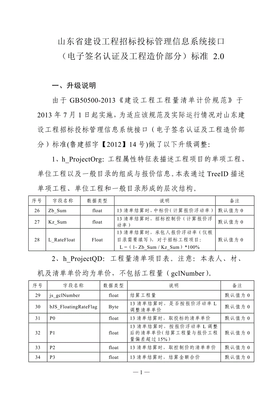 精品资料（2021-2022年收藏）总则数字证书申请系统_第1页