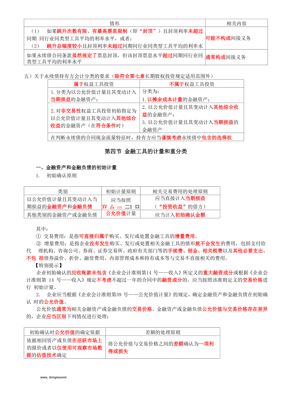 永续债的会计处理金融资产和金融负债的初始计量金融资产的后续计量_第2页