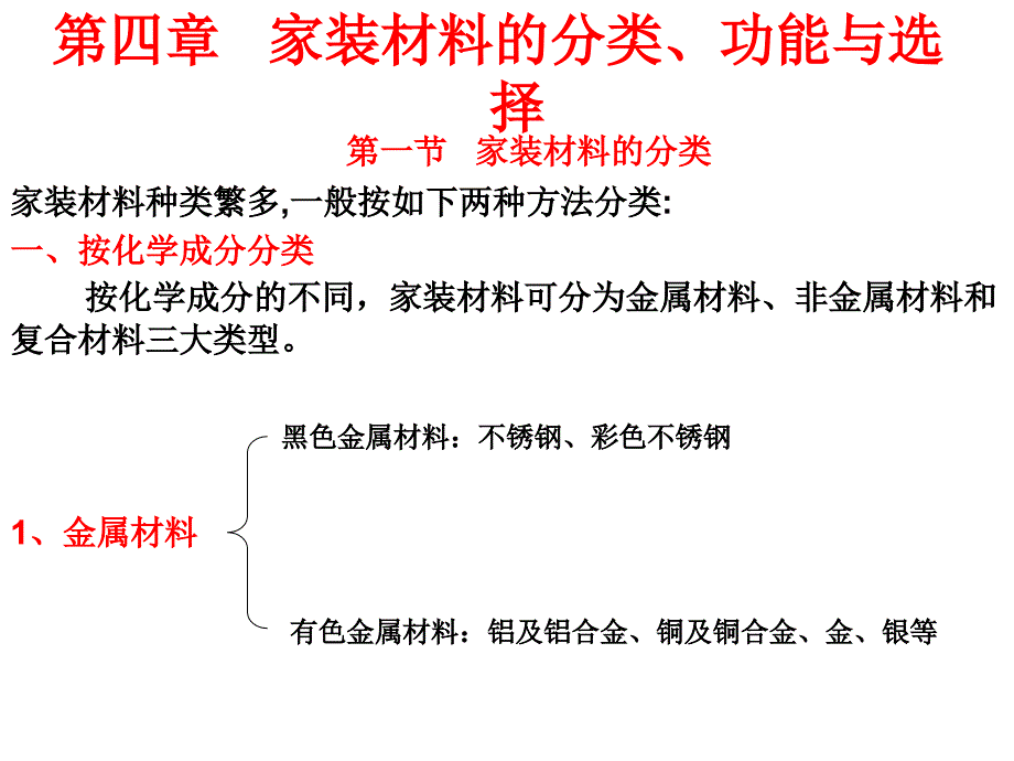 第四章 家装材料的_第1页