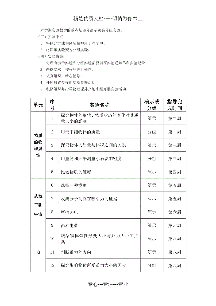 八年级下册物理实验教学计划共4页_第2页