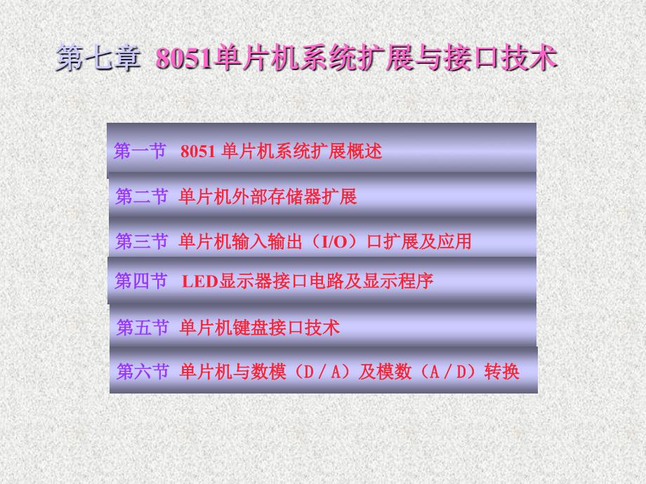 七章节8051单片机系统扩展与接口技术_第1页