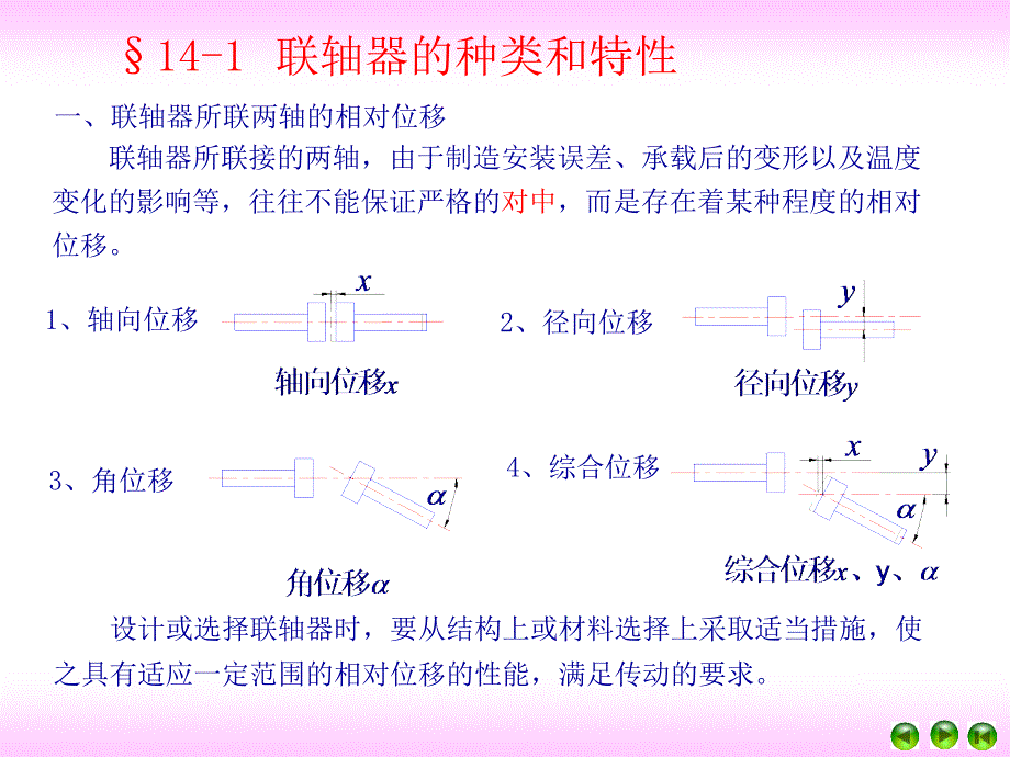 《联轴器和离合器》PPT课件.ppt_第3页