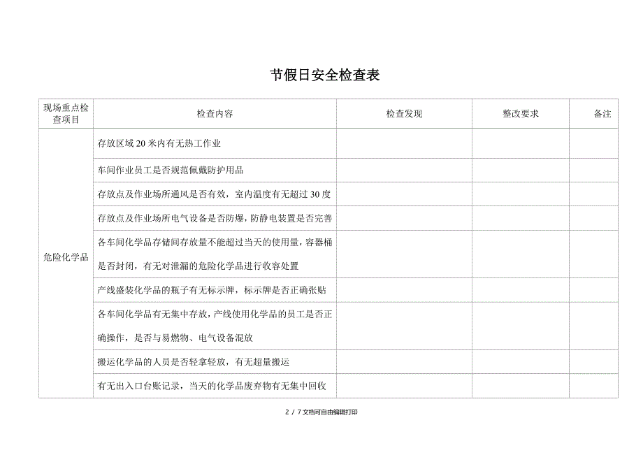 中节安全检查表_第2页