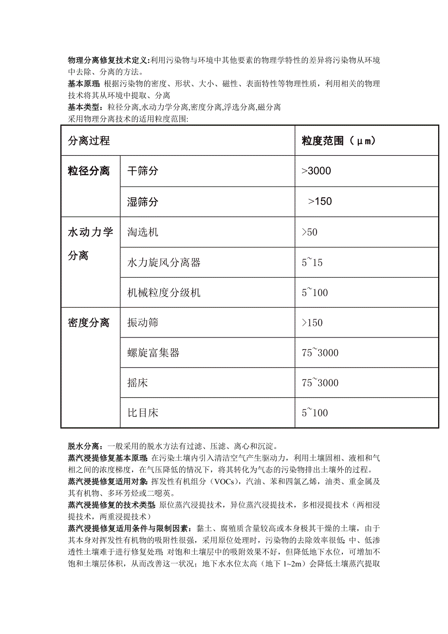 环境修复原理与技术总结_第1页