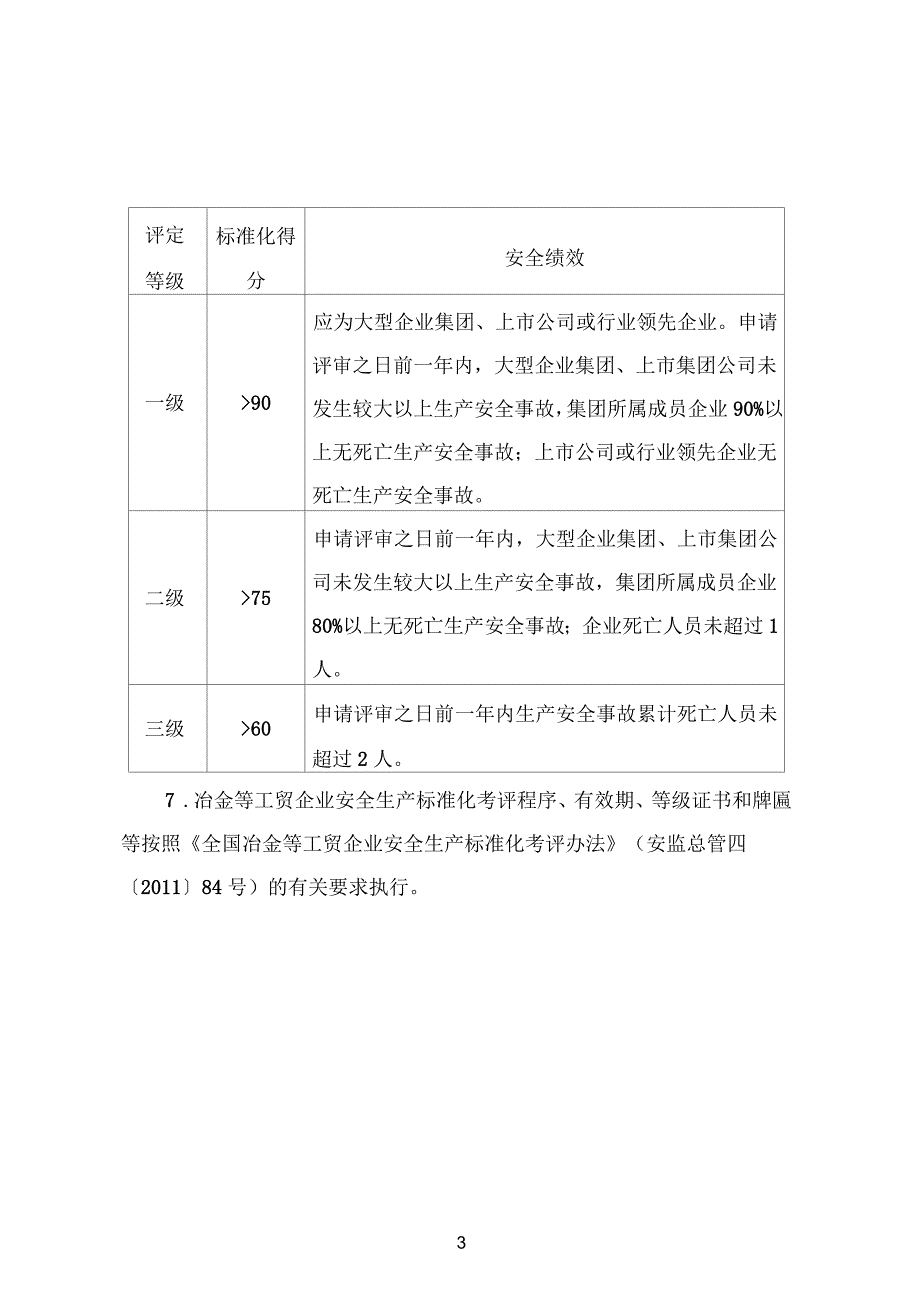 冶金等工贸企业安全生产标准化基本规范评分细则(41页)_第3页