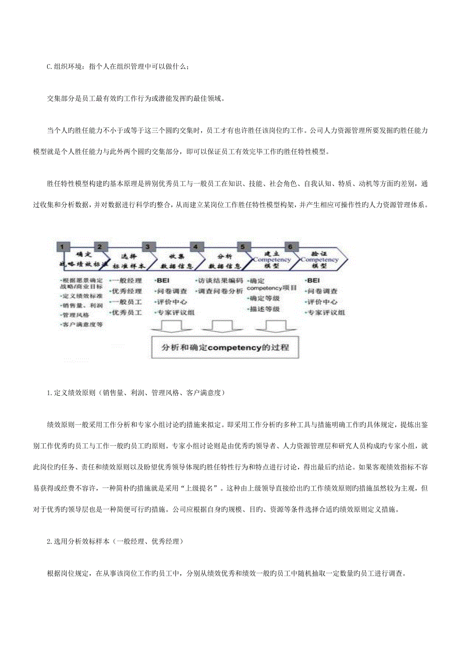 构建以战略为导向的企业价值评价全新体系的整合与管理_第4页