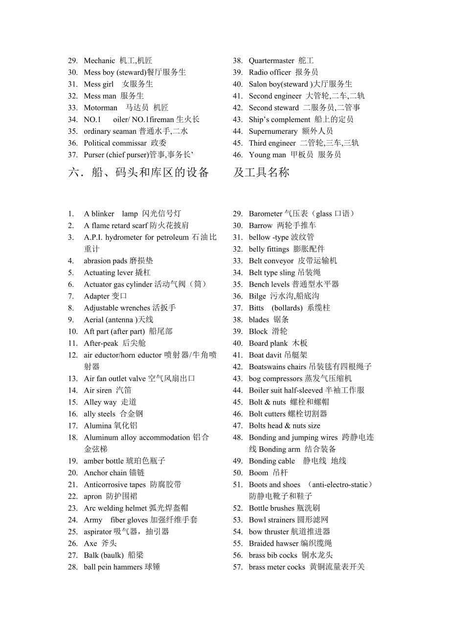 船舶码头库区实用英语.doc_第5页