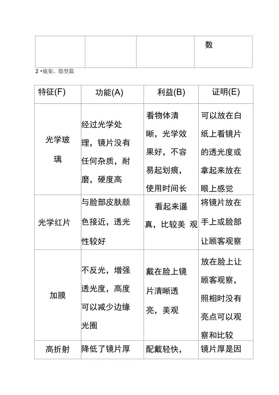 眼镜营销FABE销售技巧_第5页