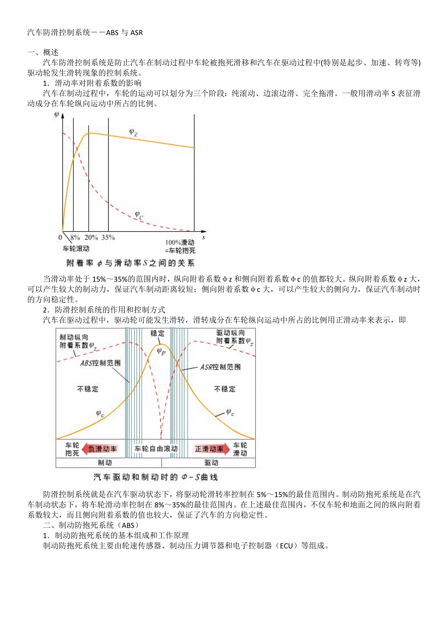 汽车防滑控制系统--ABS与ASR_第1页