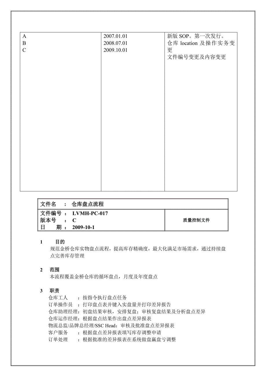 017仓库盘点流程.doc_第2页