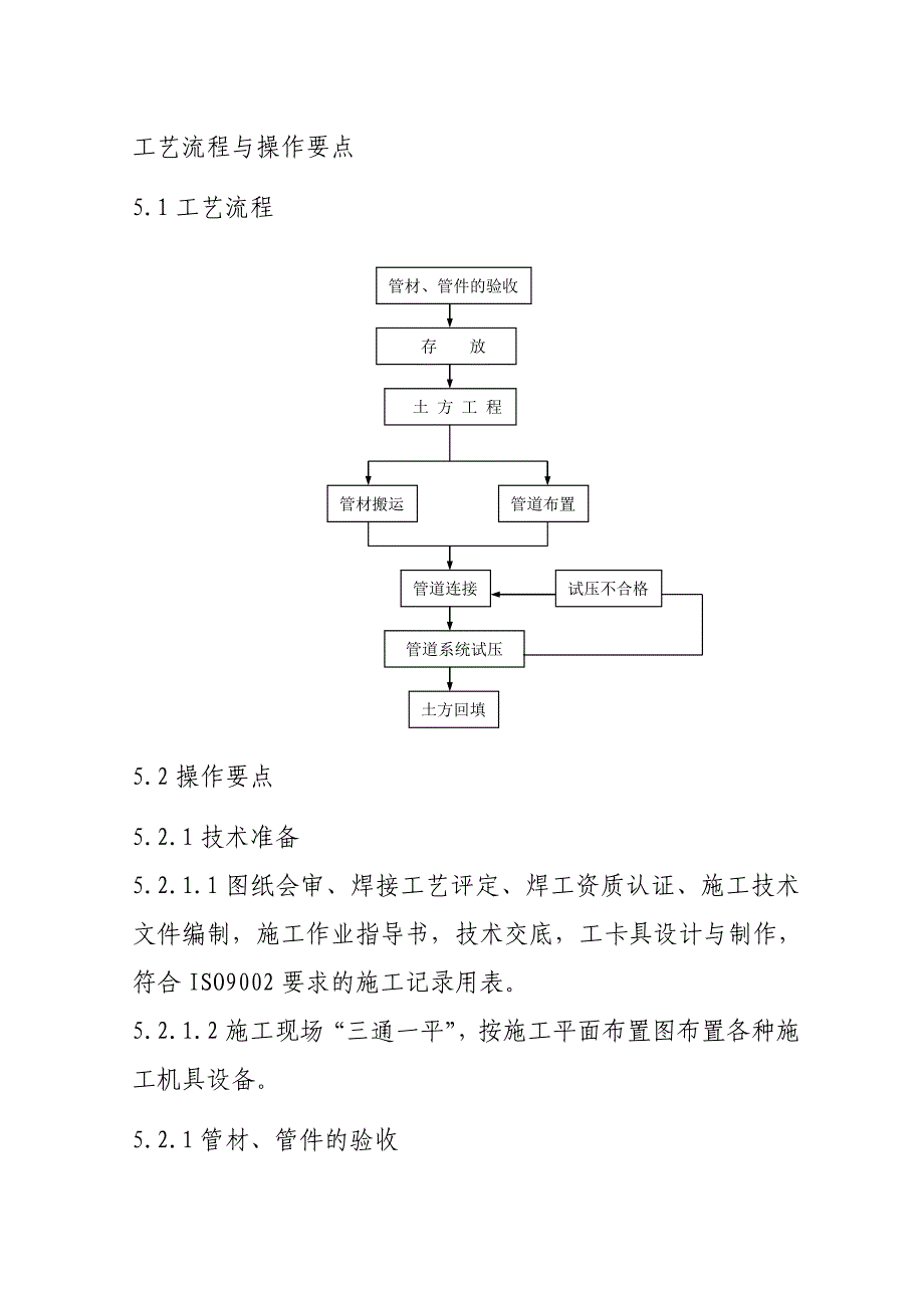 钢丝网骨架塑料复合管施工方案_第1页