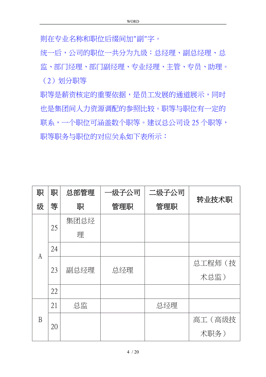 某集团人力资源五年战略规划_第4页