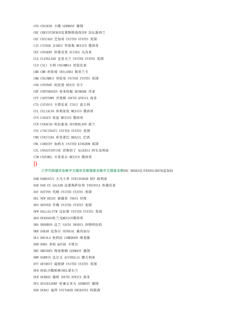 空运港口及三位代码_第3页