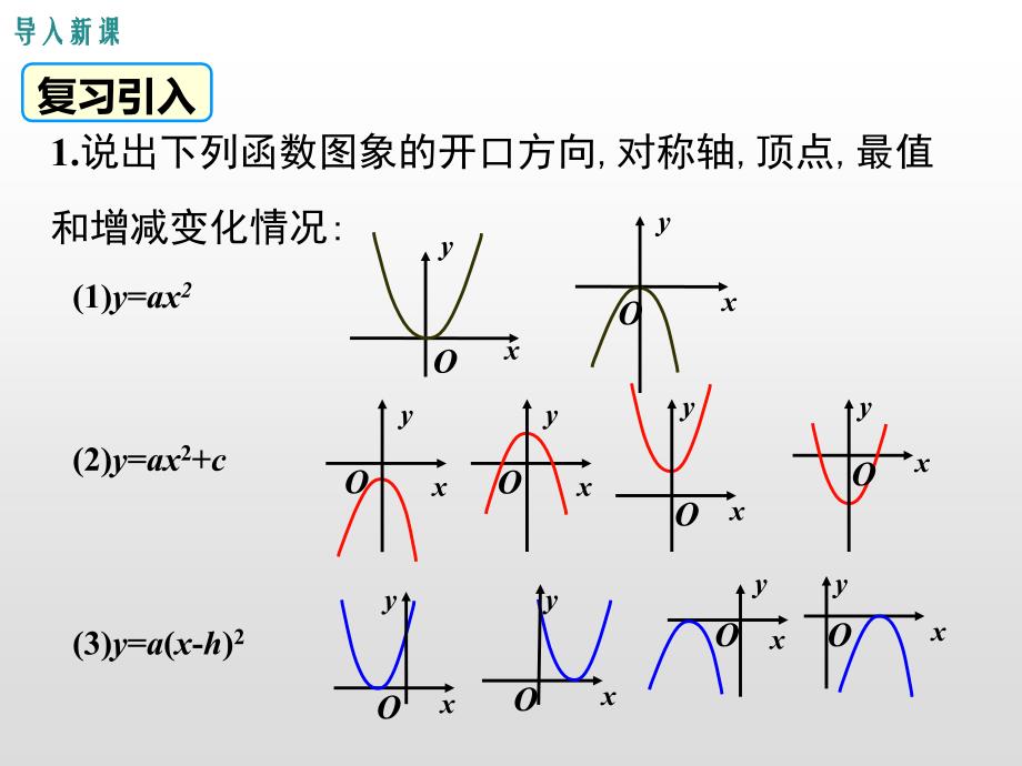 二次函数y=a(x-h)2+k(a≠0)的图象与性质 (3)_第3页