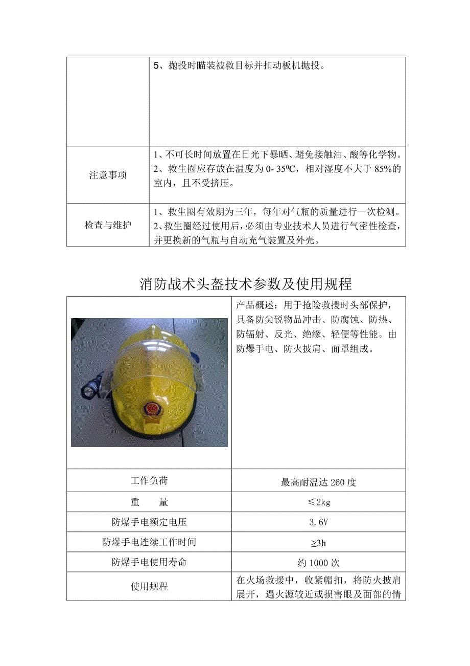 消防器材技术参数新_第5页