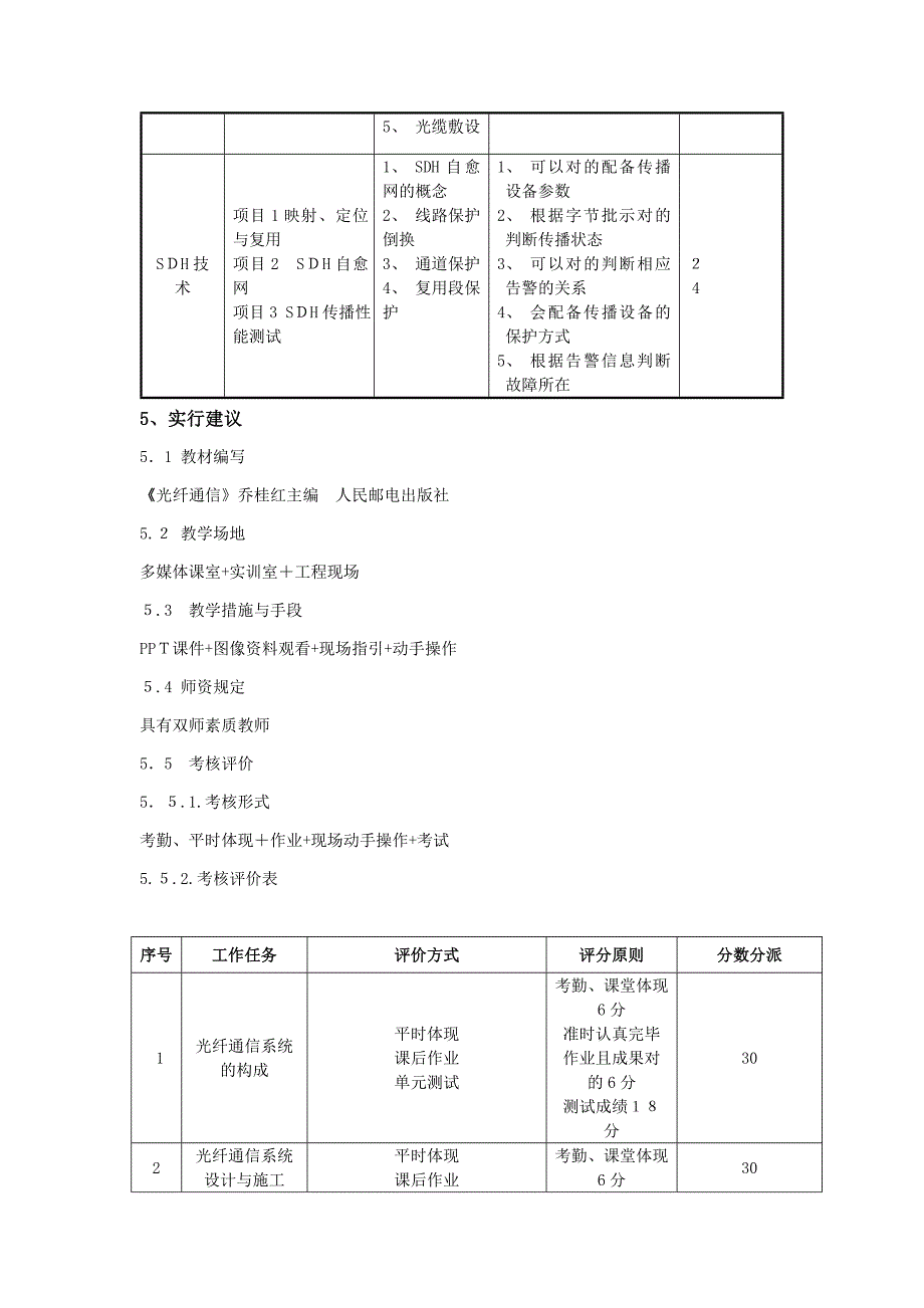 网络课程平台_第4页