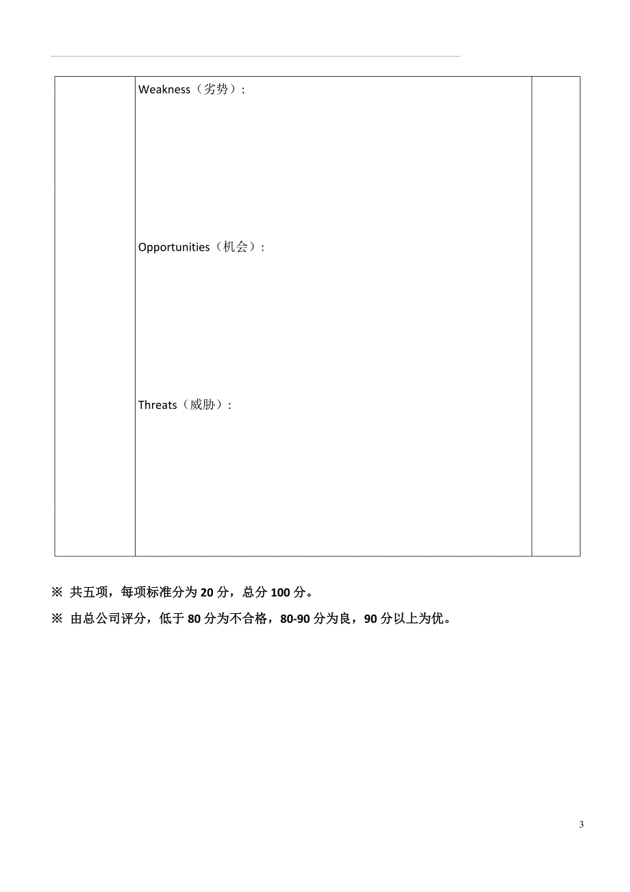 餐厅选址评估表.docx_第3页