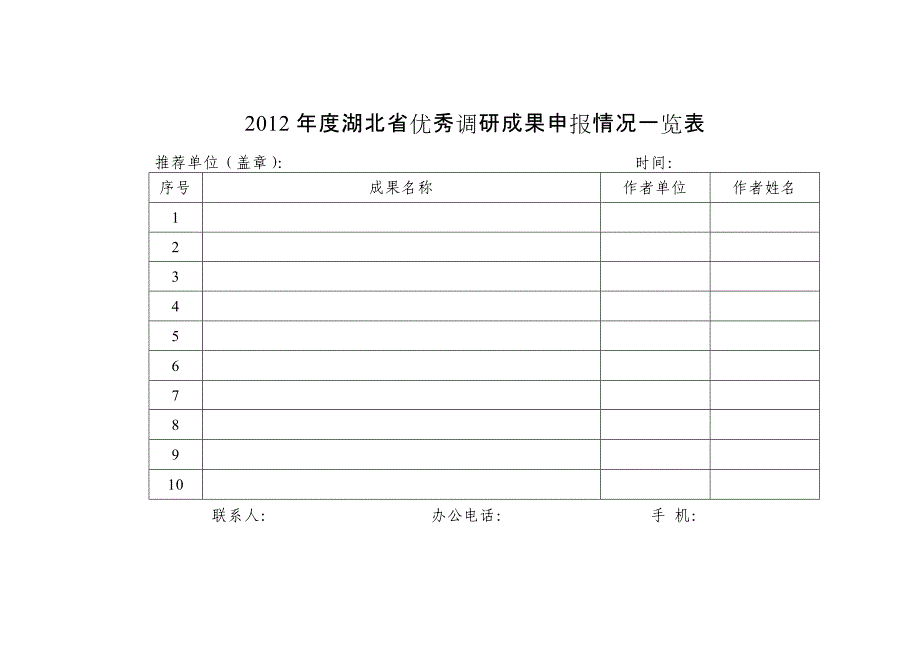 2012年度湖北省优秀调研成果申报情况一览表_第1页