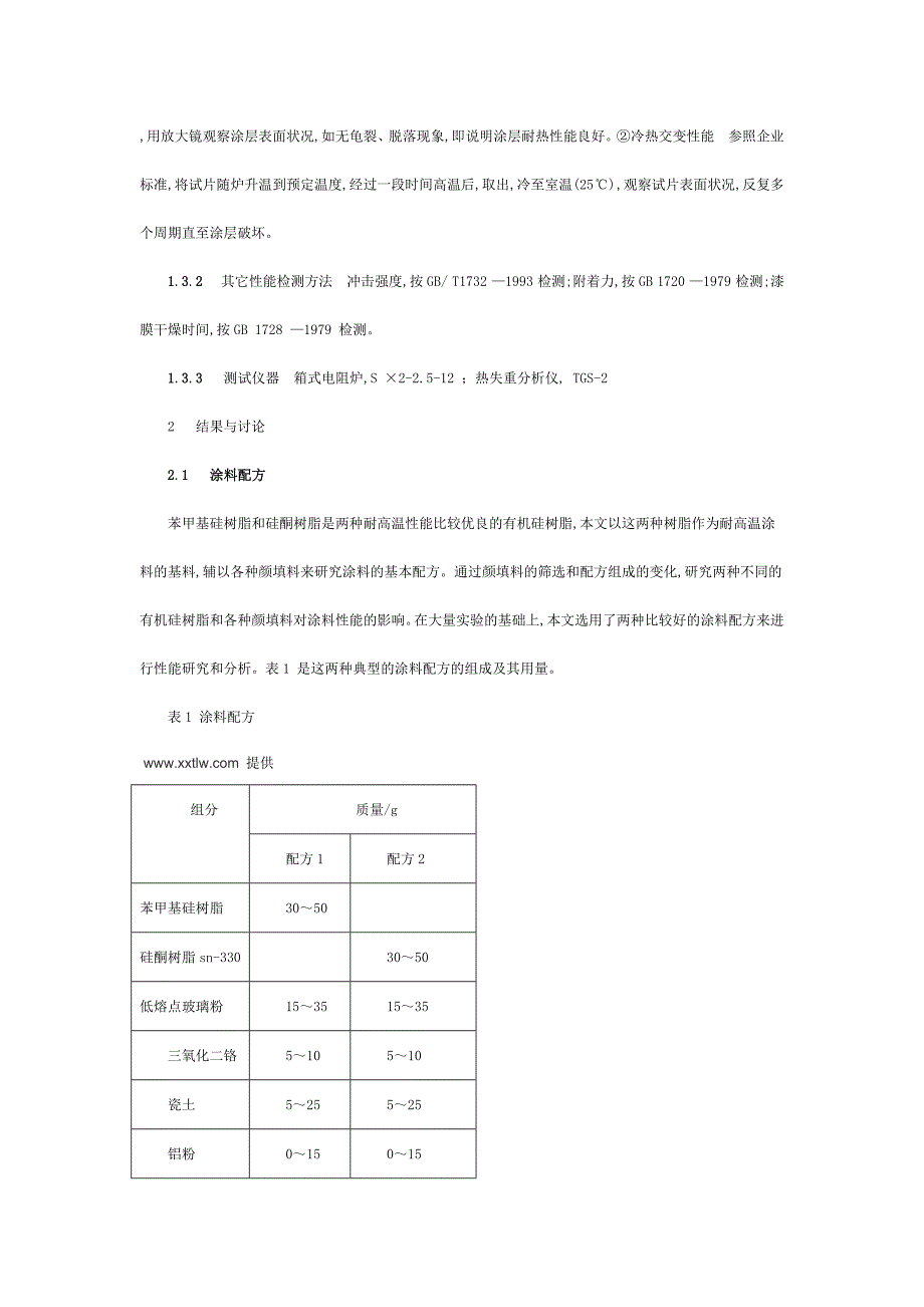 有机硅耐高温涂料分析.doc_第2页