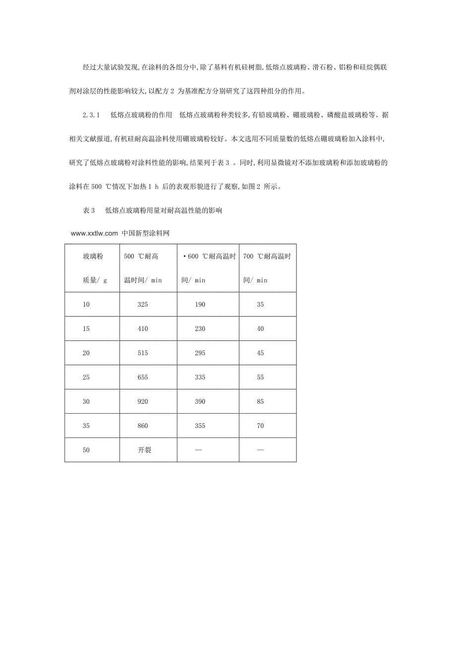 有机硅耐高温涂料分析.doc_第5页