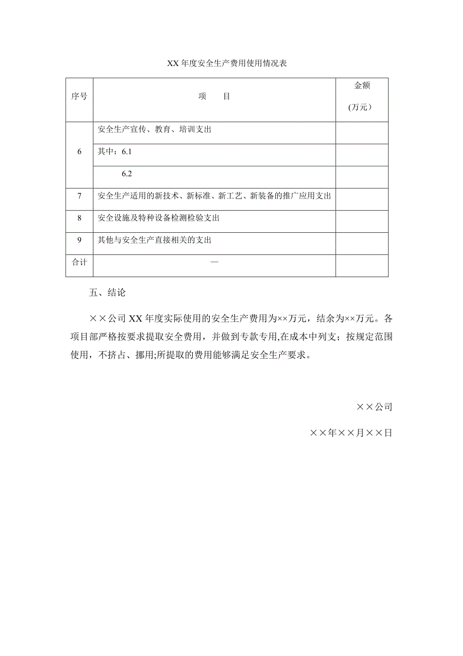 年度安全生产费用总结报告_第4页