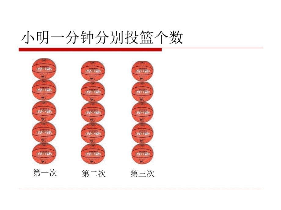 小学数学四年级下期平均数教学设计：_第5页