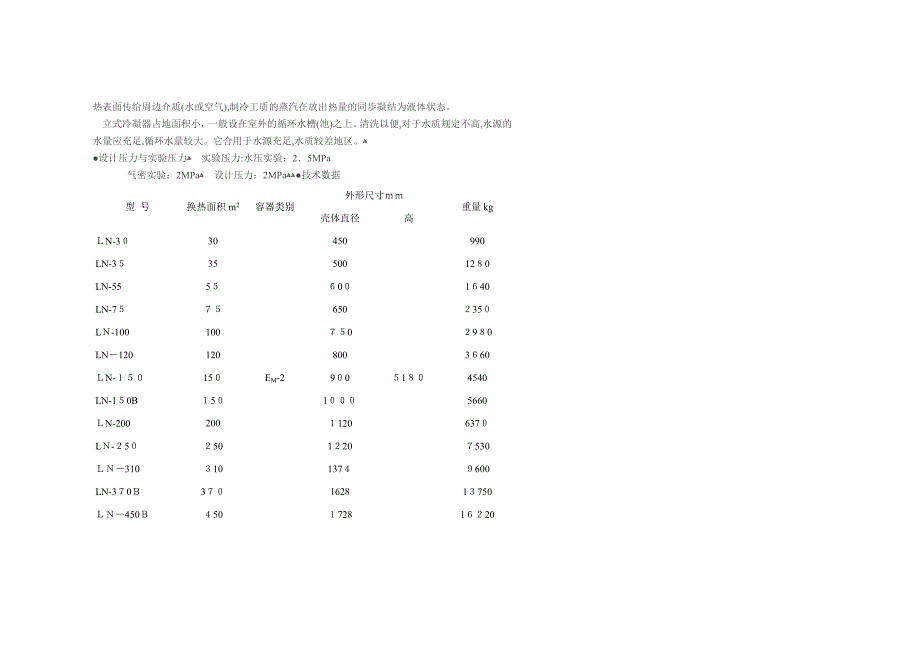 冷凝器选型_第4页