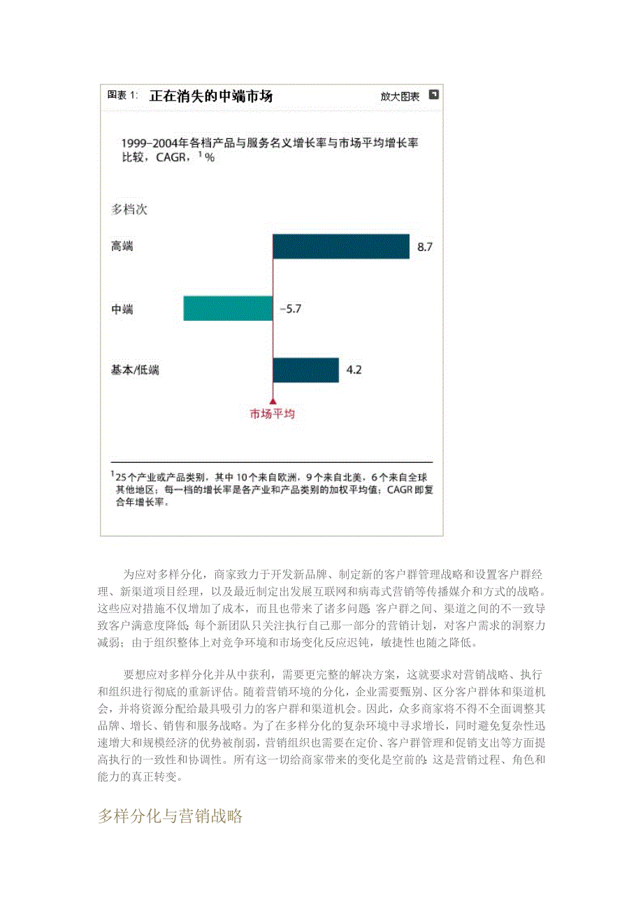 多样分化环境中的盈利之道.doc_第3页