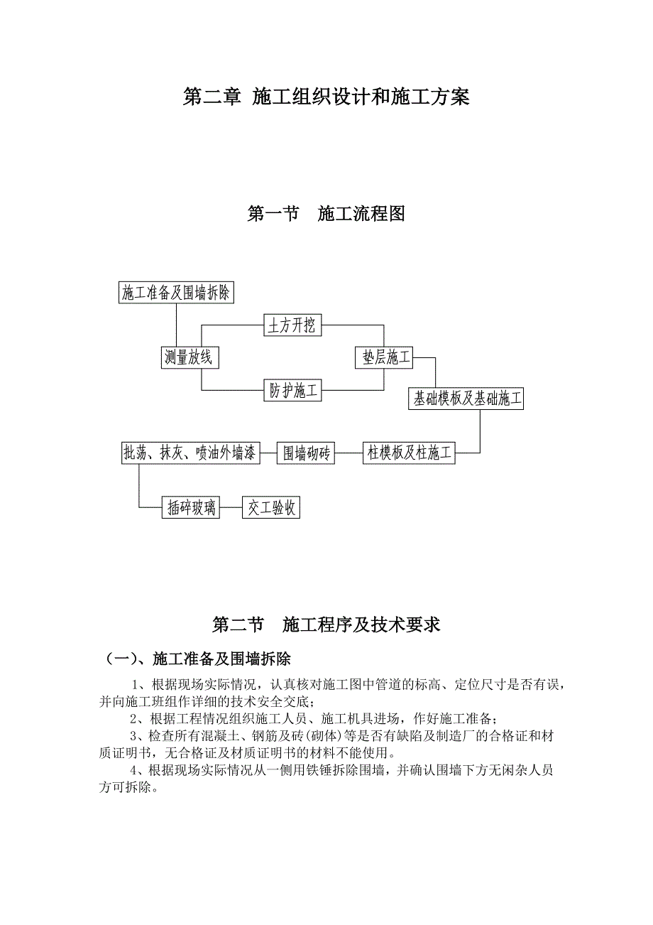 围墙改建施工方案_第4页