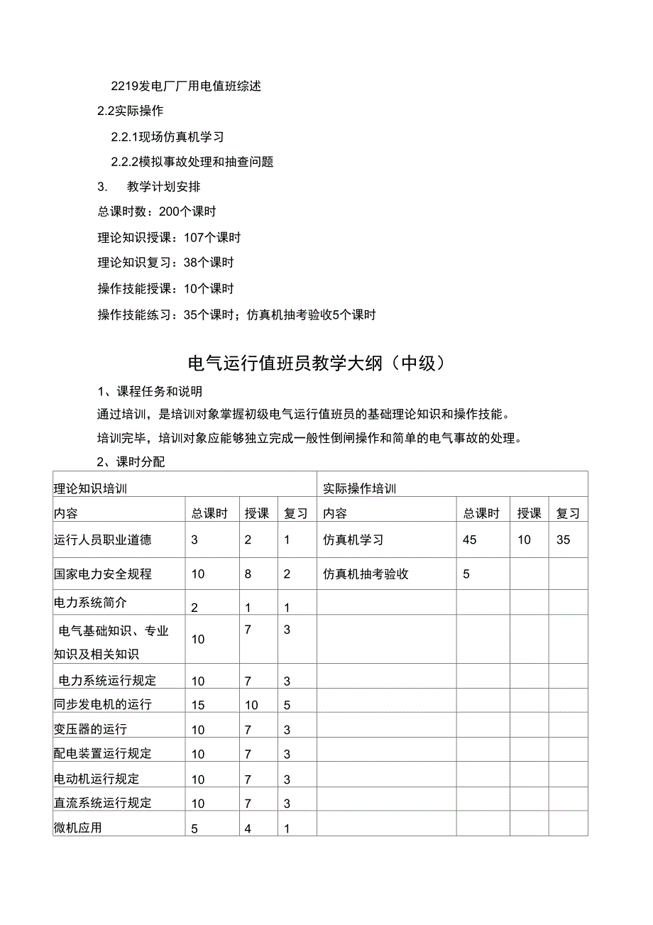 电气值班员中级工培训大纲_第2页