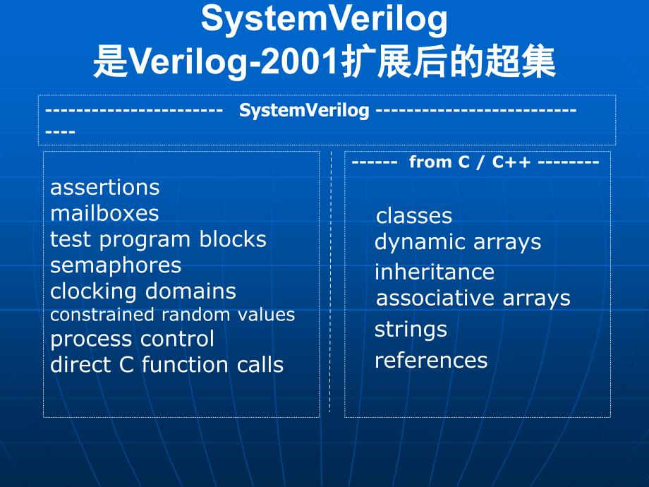 systemVerilog快速入门PPT_第4页