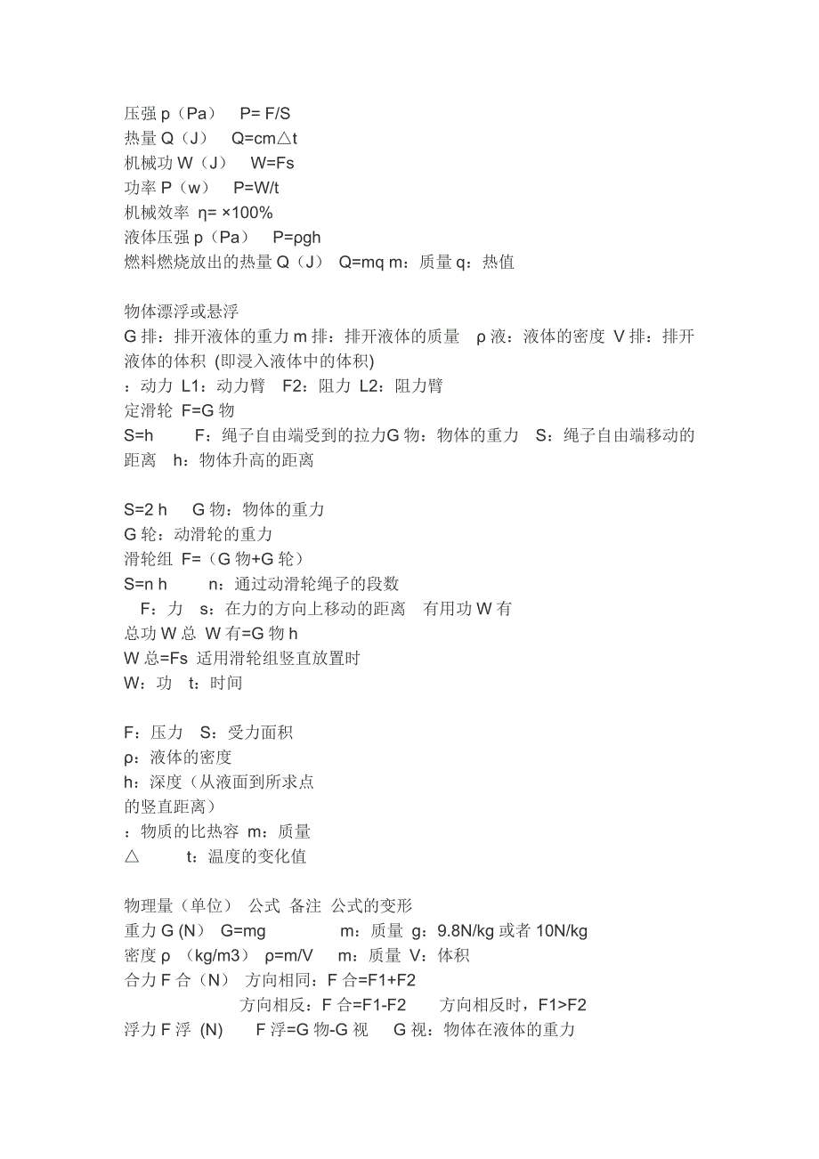 初中物理公式_第4页