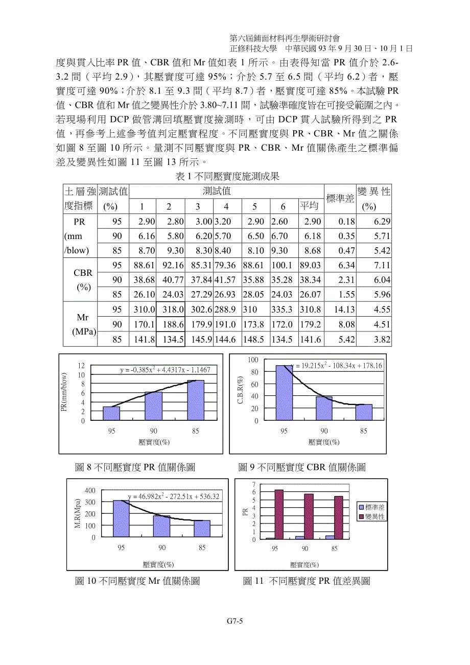 ☆DCP於道路开挖管沟回填夯压施工检测之研究_第5页