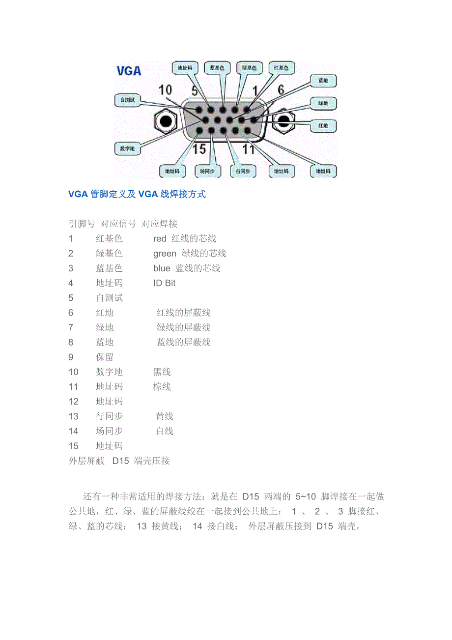 (精品)vga线接法_第1页