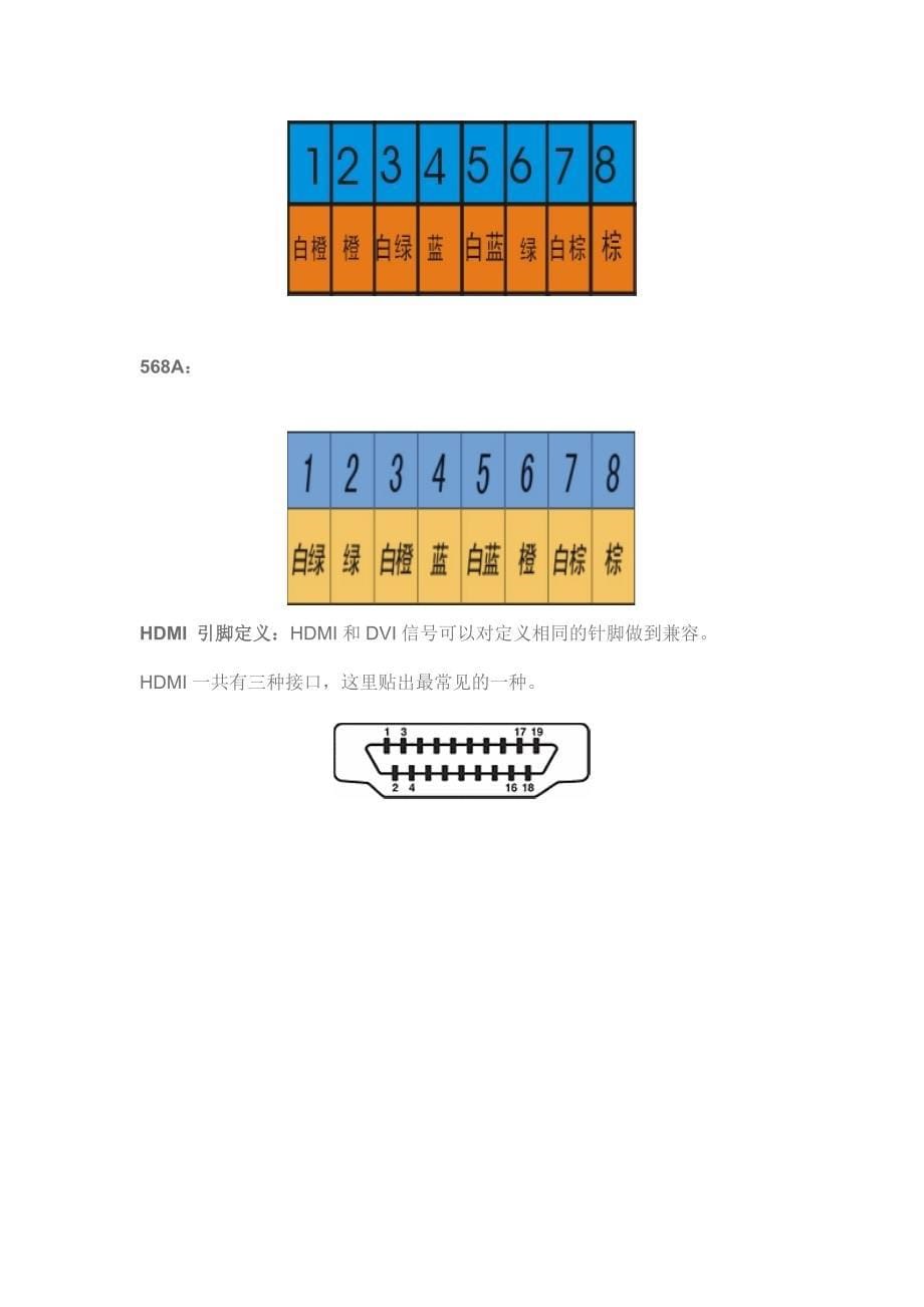 (精品)vga线接法_第5页