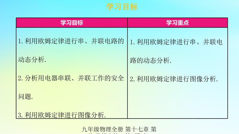 最新九年级物理全册第十七章第二节欧姆定律第3课时习题课件新版新人教版新版新人教级全册物理课件_第3页