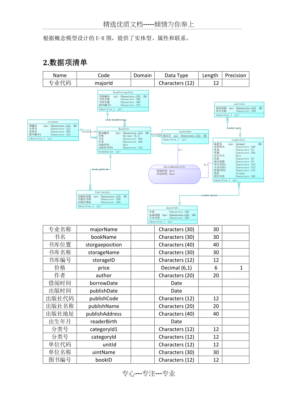 Oracle图书馆管理系统_第3页