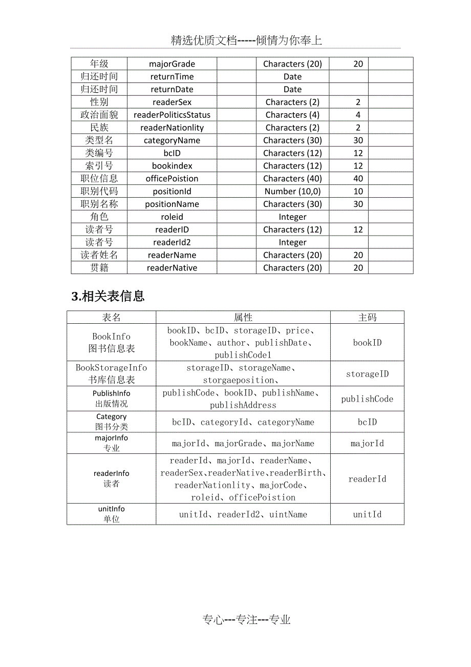 Oracle图书馆管理系统_第4页