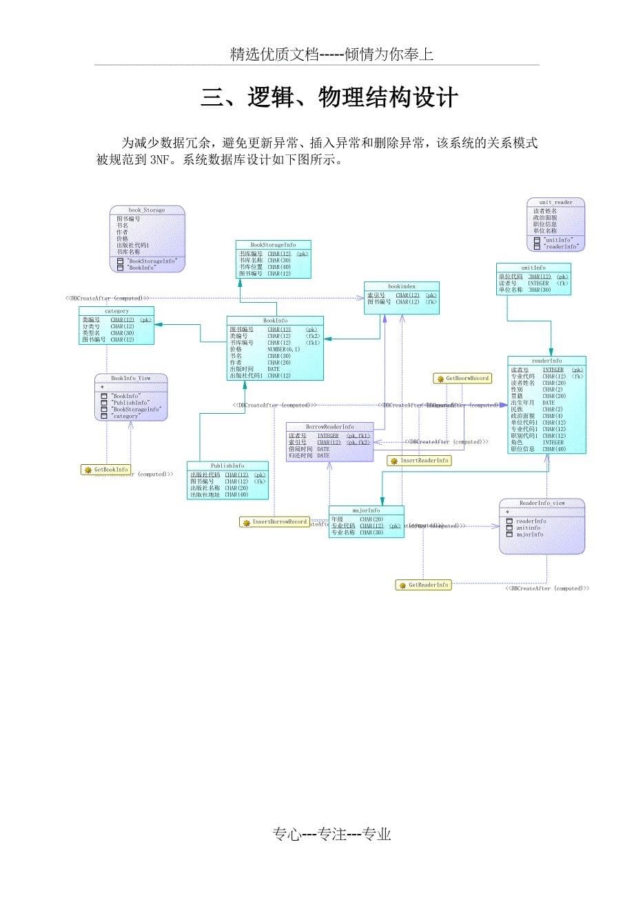 Oracle图书馆管理系统_第5页